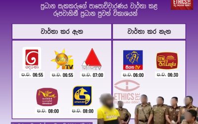 සුරේන්ද්‍ර වසන්ත පෙරේරා නොහොත් “ක්ලබ් වසන්ත” ඝාතන සිදුවීමේ සැකකරුවෙකු බවට පැවසෙන, ඝාතනය සිදුවූ ව්‍යාපාරික ස්ථානයේ හිමිකරු, ඔහු ඝාතනයට සම්බන්ධ වූ ආකාරය පිළිබඳව පොලිස් නිලධාරීන් ඉදිරිපිටදී පාපොච්චාරණයක් සිදු කරන වීඩියෝව රූගත කොට මාධ්‍ය සහ සමාජ මාධ්‍ය තුළින් බෙදාහැරීම කෙතරම් නිත්‍යනුකූල ද, කෙතරම් ආචාර ධාර්මික ද?