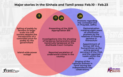 Major stories in the Sinhala and Tamil press: Feb.10 – 23