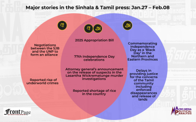 Major stories in the Sinhala and Tamil press: Jan.27 – Feb.8