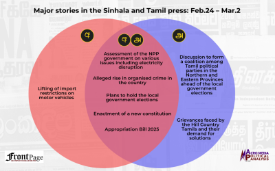 Major stories in the Sinhala and Tamil press: Feb.24 – Mar.2