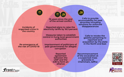 Major stories in the Sinhala and Tamil press: May 19 – 25