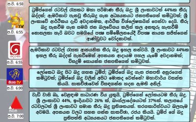 ජනපති ට්‍රම්ප්ගෙන් ලංකාවට 44% තීරු බදු