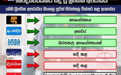 අනුරාධපුර රෝහල් පරිශ්රය තුළ වෛද්යවරියකට සිදු වූ ලිංගික අපරාධය.