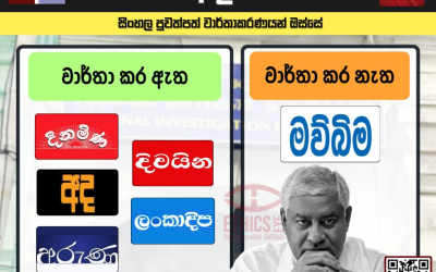 ටිරාන් අද CID යට