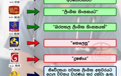 අනුරාධපුර රෝහල් පරිශ්රය තුළ වෛද්යවරියකට සිදු වූ ලිංගික අපරාධය.