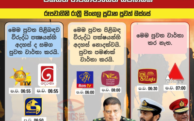 හිටපු හමුදා ප්රධානීන්ට සහ කරුණා අම්මාන්ට එක්සත් රාජධාාණියෙන් සම්බාධක.