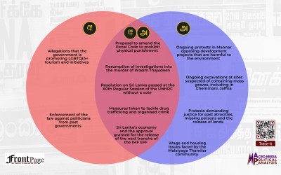 Major stories in the Sinhala and Tamil press: Sep.29 – Oct.12